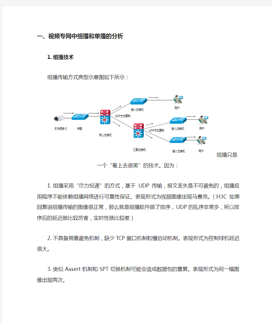 视频专网中组播和单播的分析