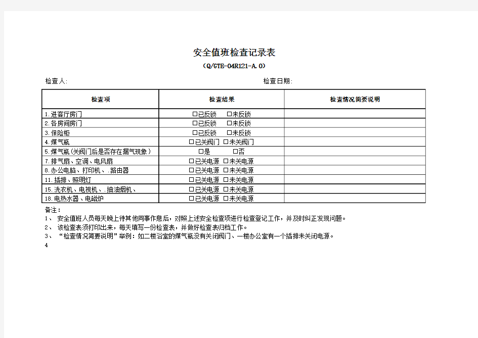 安全值班检查记录表