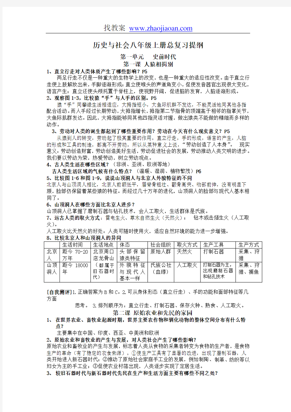 历史与社会八年级上册总复习提纲