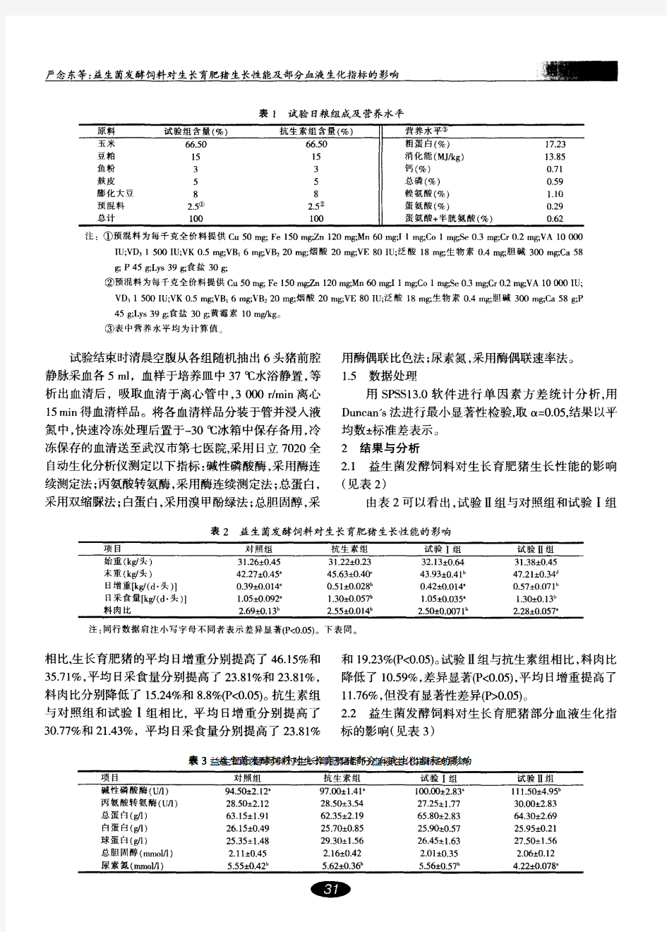 益生菌发酵饲料对生长育肥猪生长性能及部分血液生化指标的影响