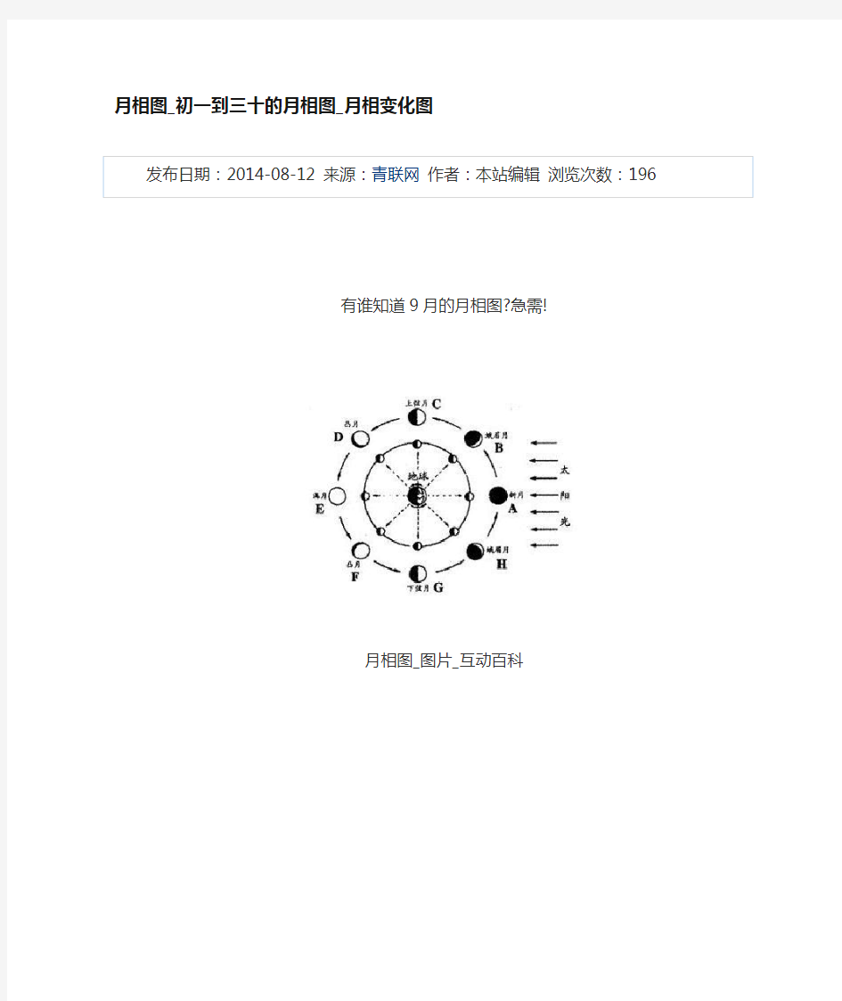 月相图 Microsoft Word 文档