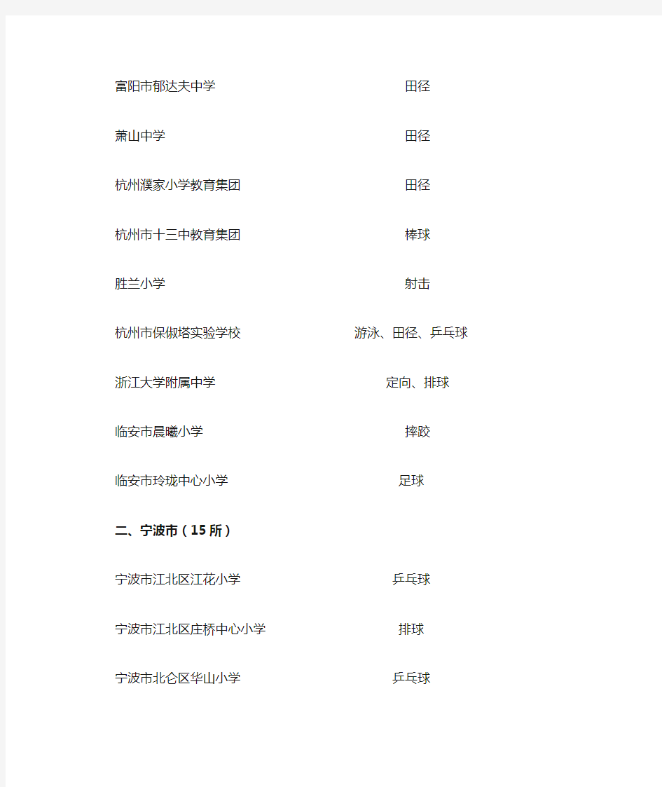 首批浙江省体育特色学校名单(共155所)