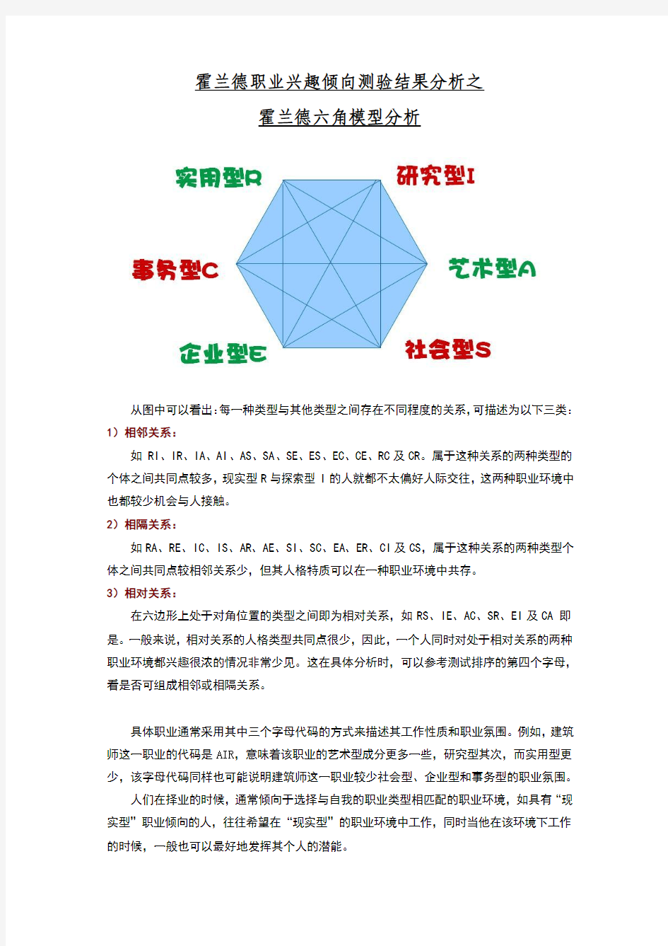 霍兰德职业兴趣倾向测验4--结果分析之霍兰德六角模型