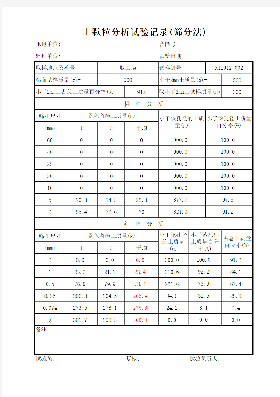 土颗粒分析