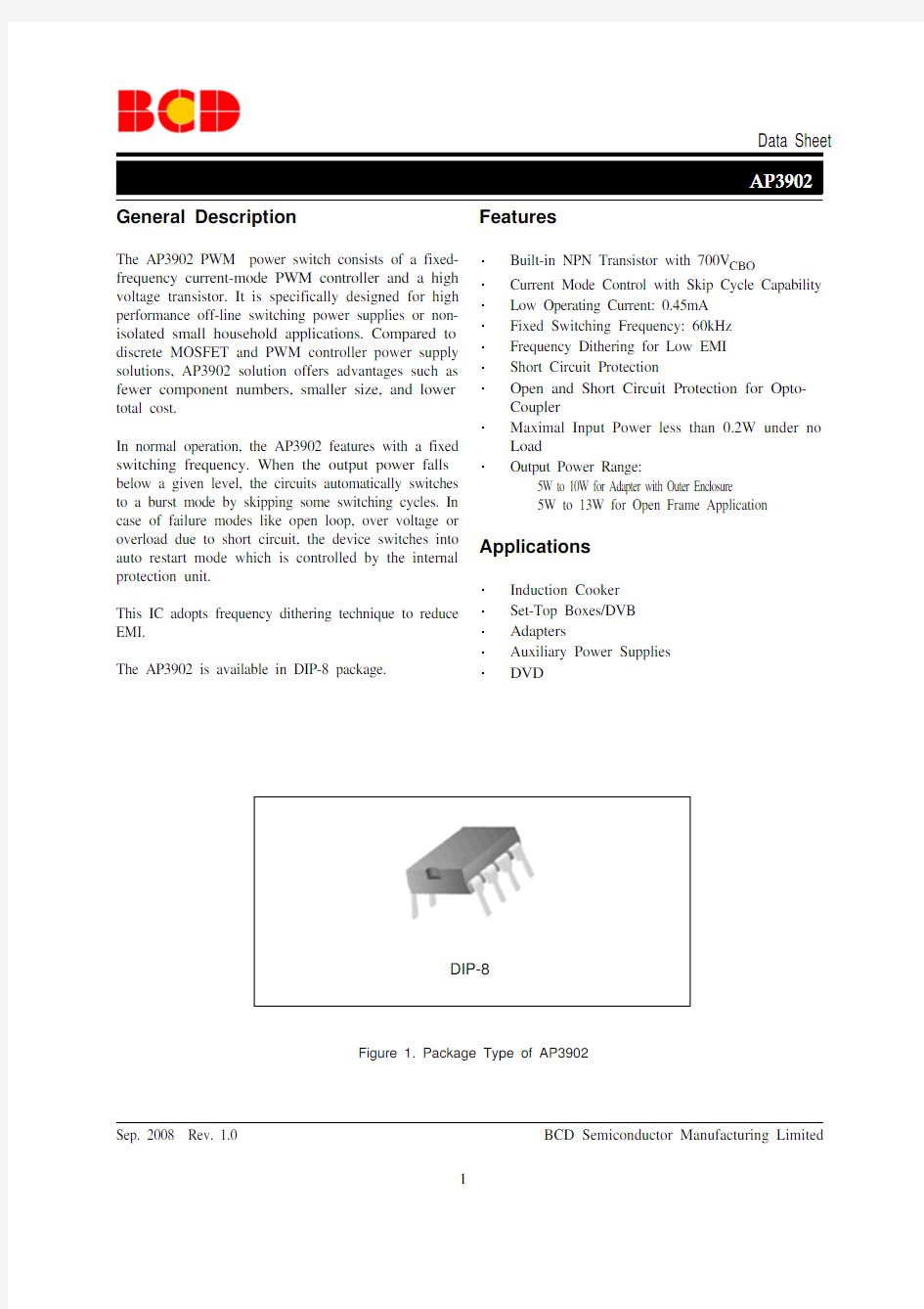 AP3902P——about PWM