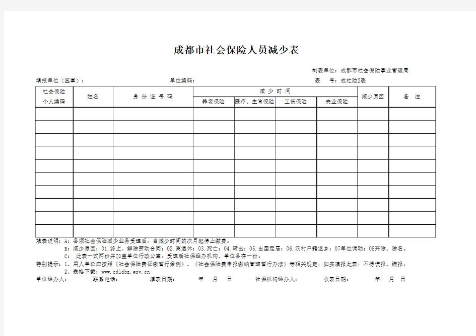 成都市社保人员减少表