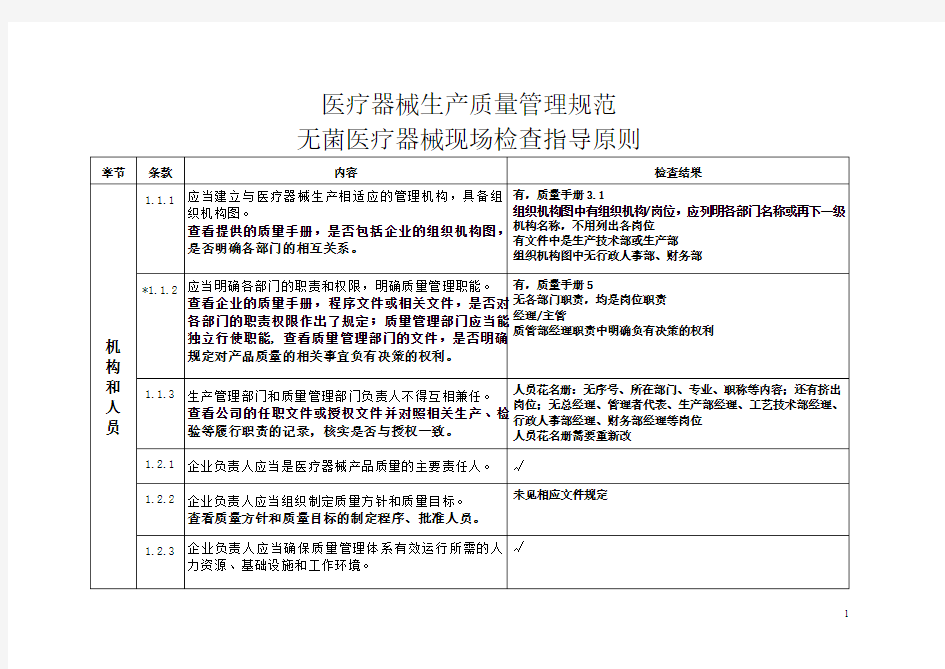 医疗器械生产质量管理规范-无菌医疗器械现场检查记录(2015.12.10)