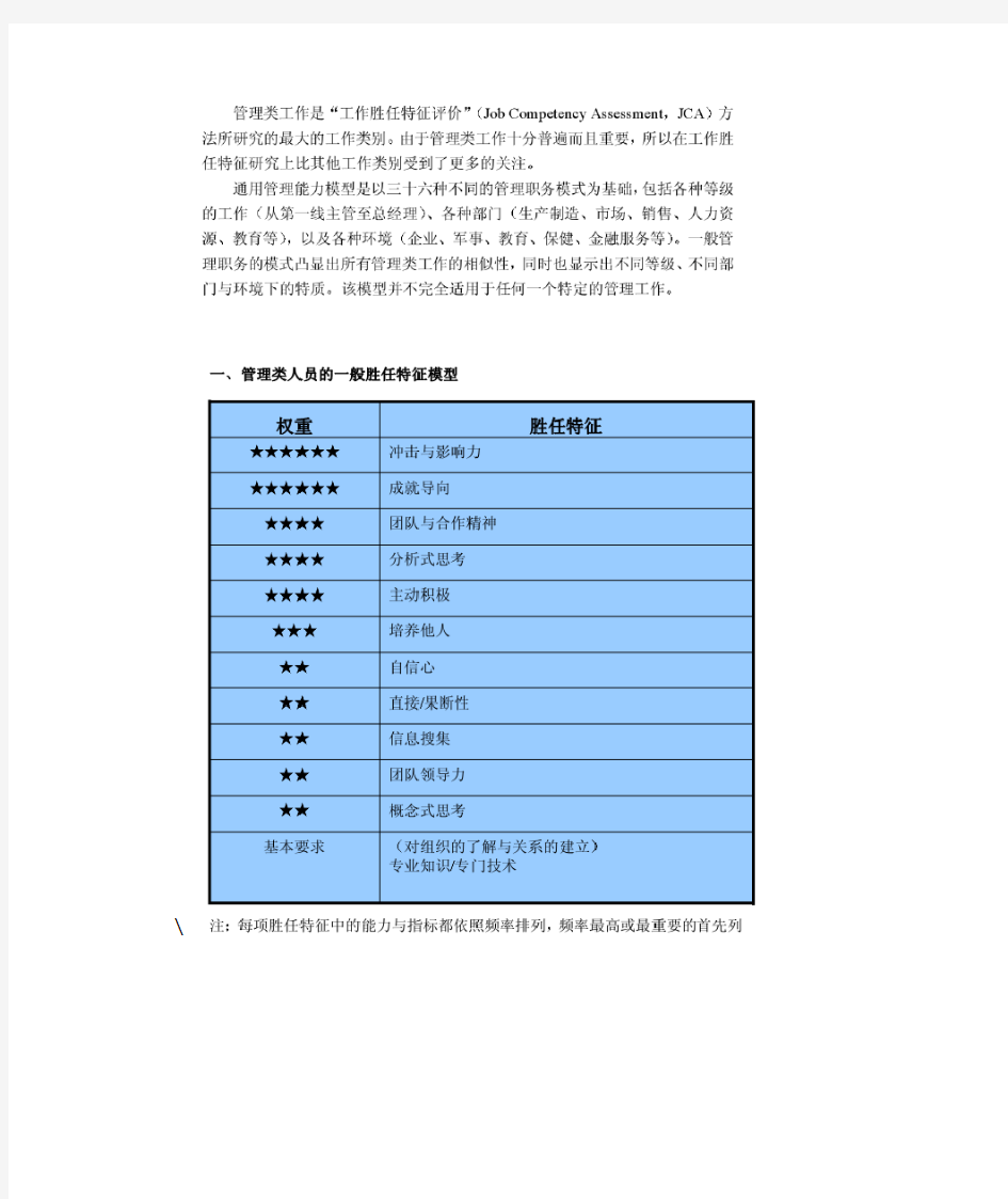 管理人员通用胜任力模型