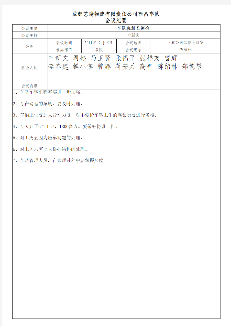 公司会议记录标准格式