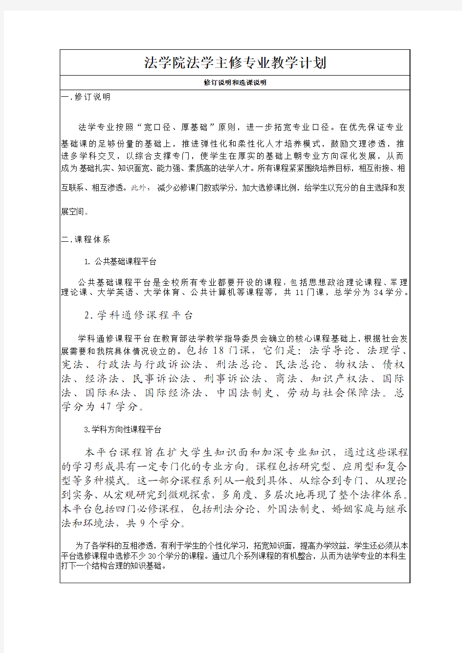 厦门大学法学院法学专业教学计划2010年12月1日出