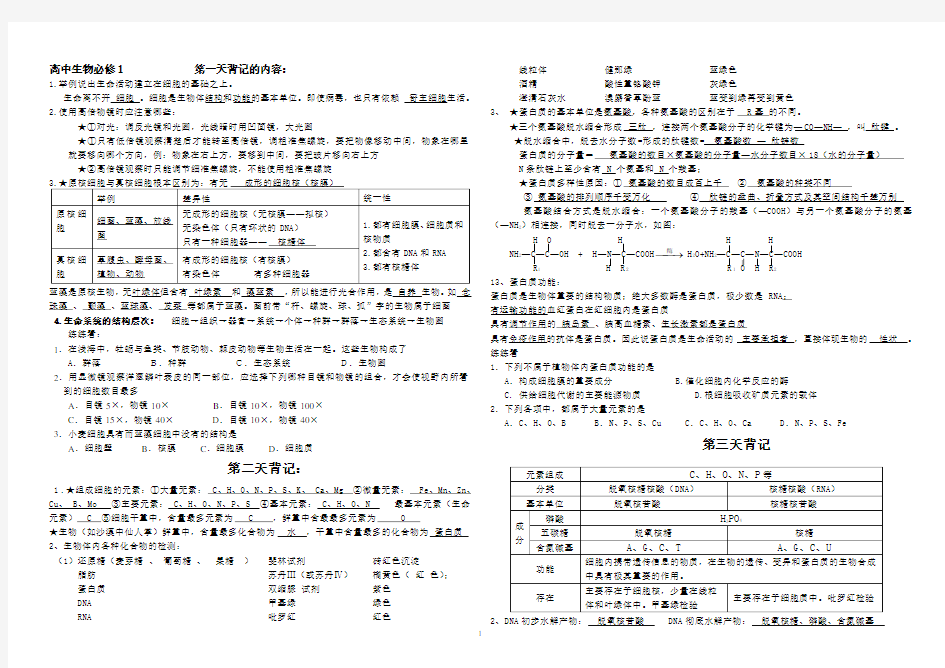 高中生物会考 必修一知识点总结