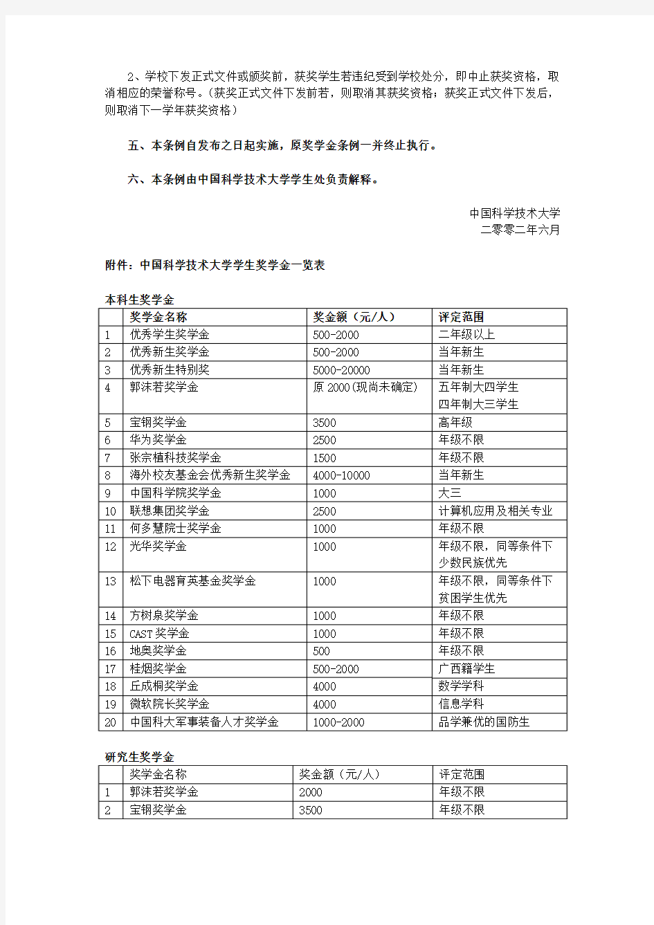 中国科技大学学生奖学金评定办法(试行)