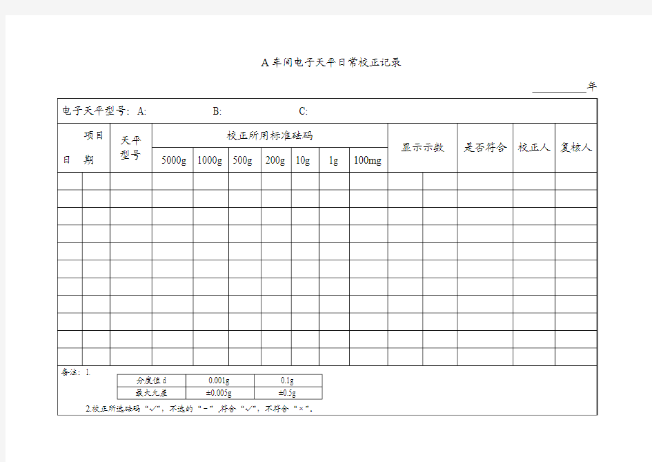 生产车间电子天平日常校正记录