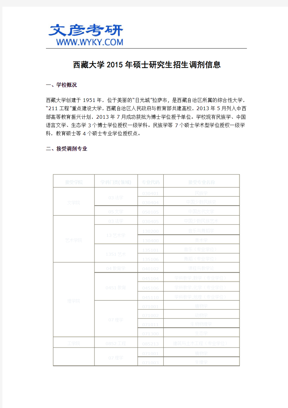 西藏大学2015年硕士研究生招生调剂信息_中南财经考研