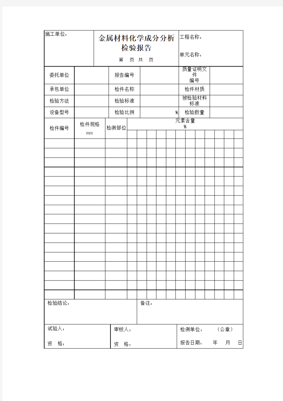 金属材料化学成分分析检验报告