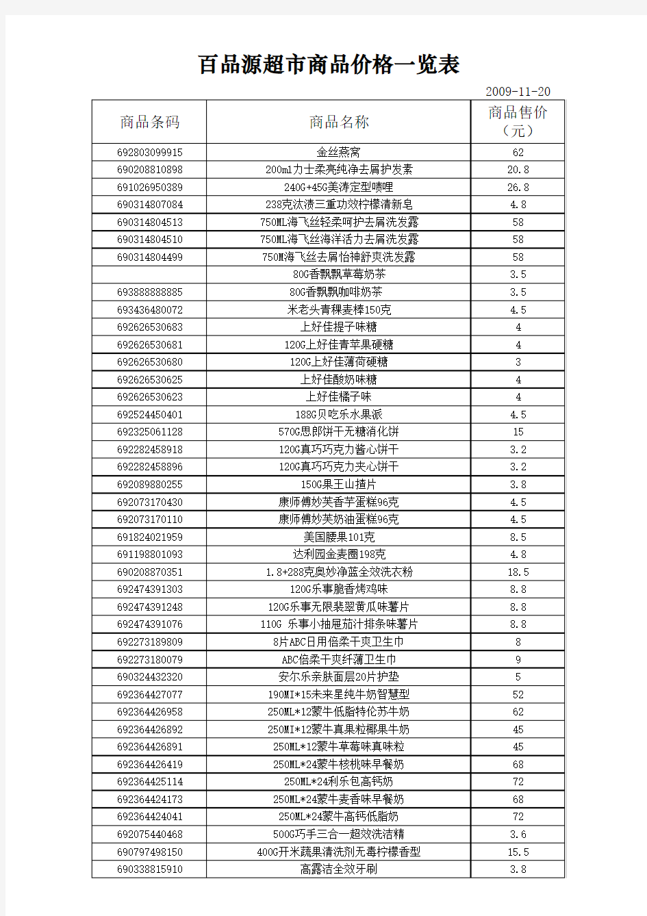 百品源超市商品价格一览表