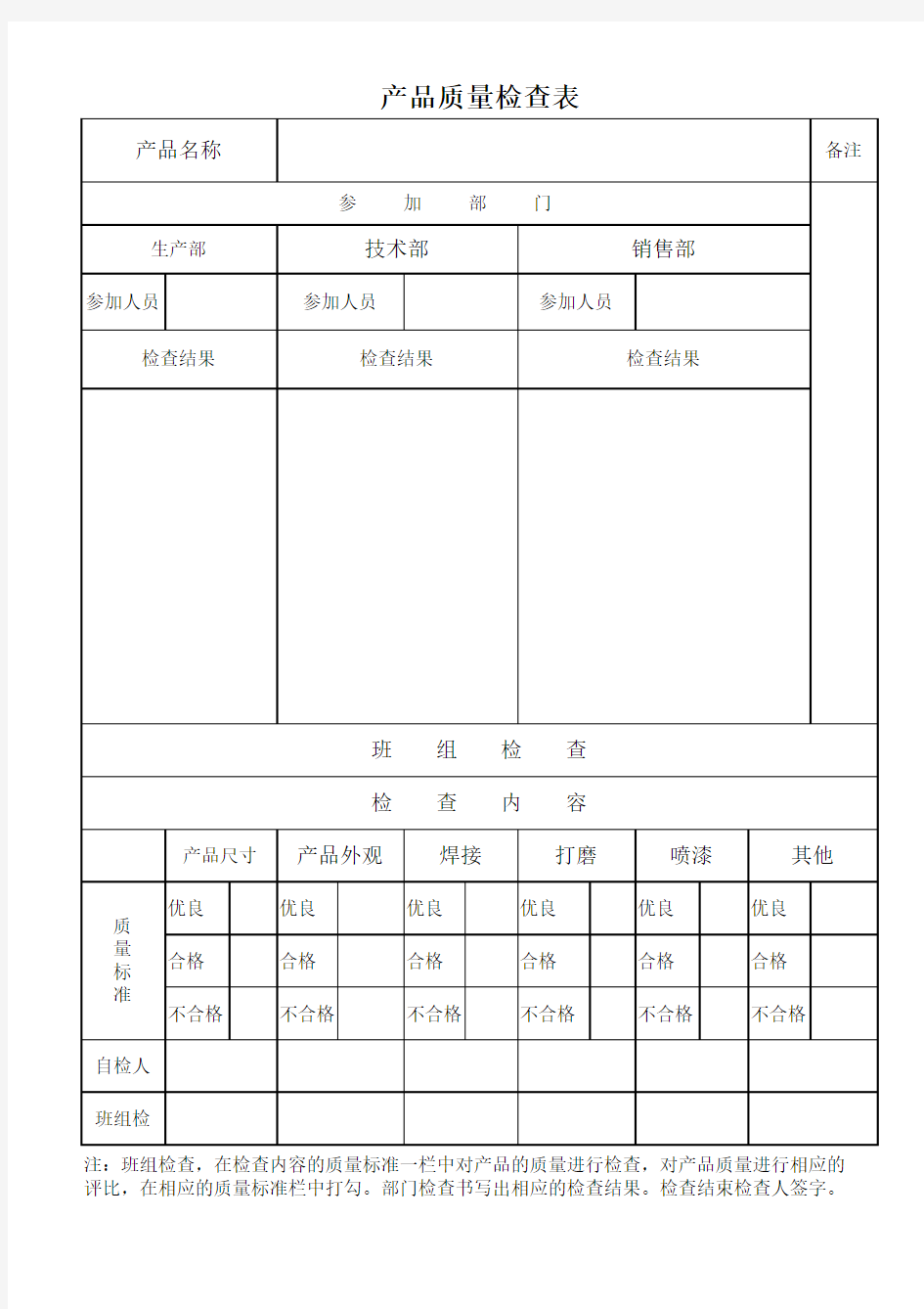 产品质量检查表及统计表