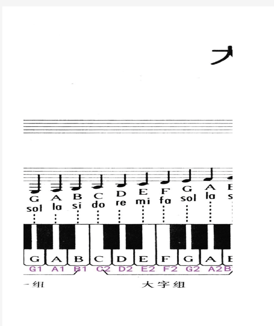钢琴键盘大谱表对照表-直接打印版