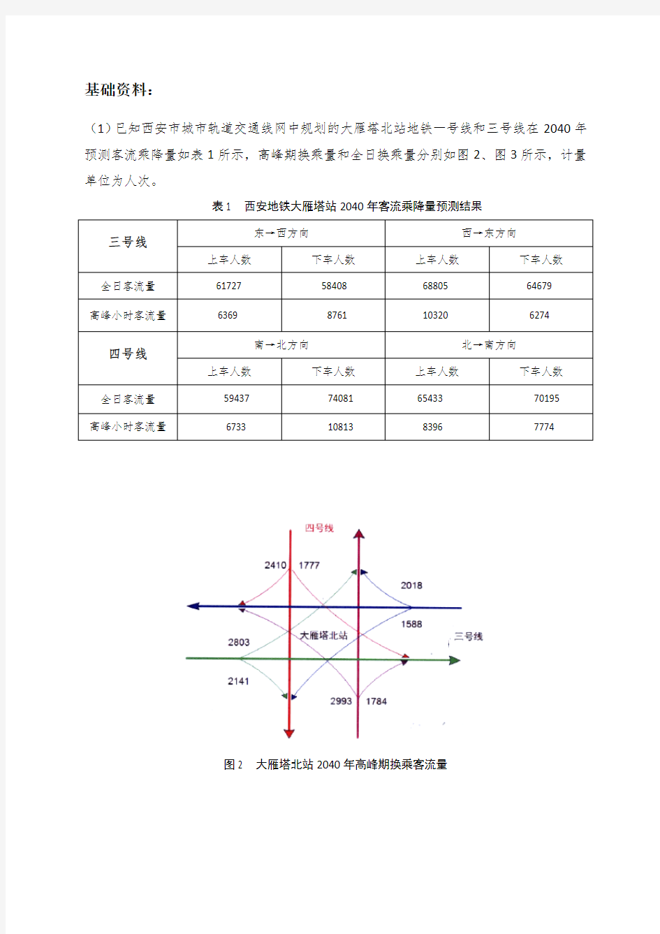 地铁换乘站平面图设计