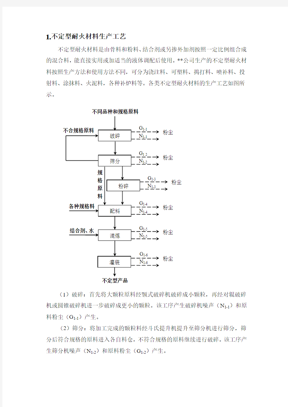 生产工艺流程图