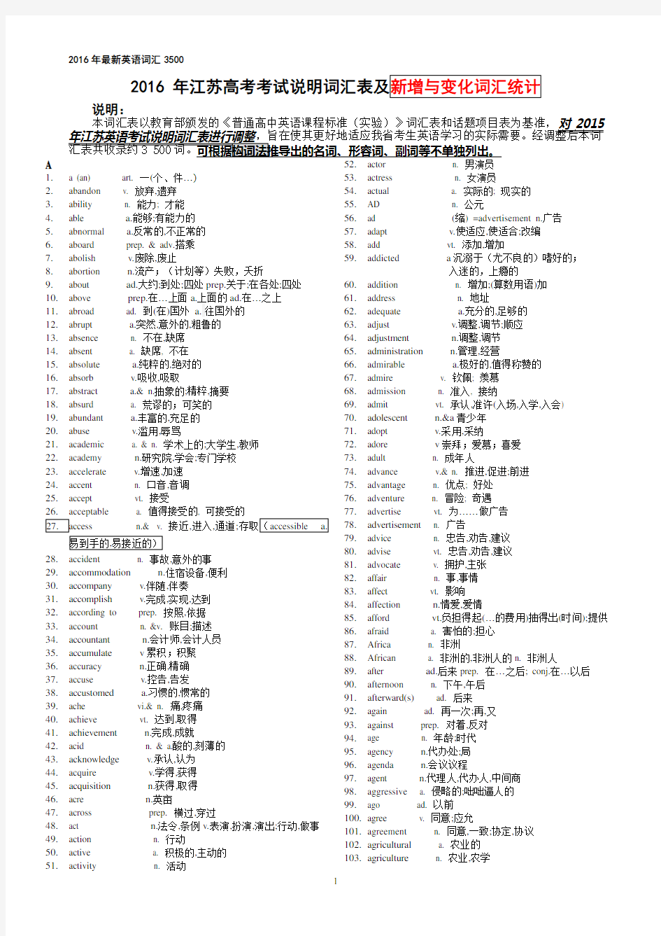 2016江苏省高考英语词汇表(3500,有序号,新增与变化)