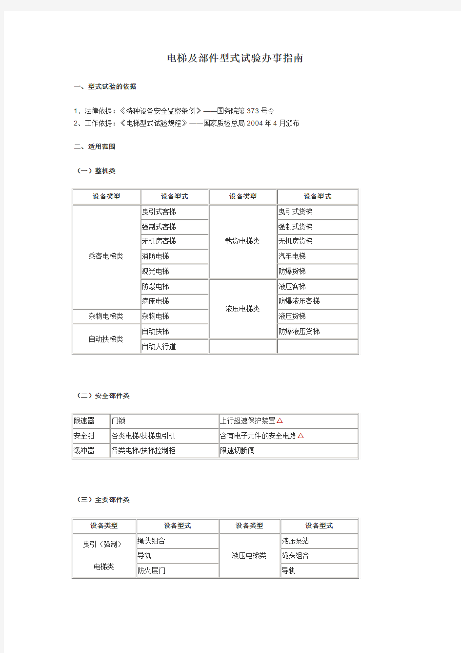 电梯及部件型式试验办事指南