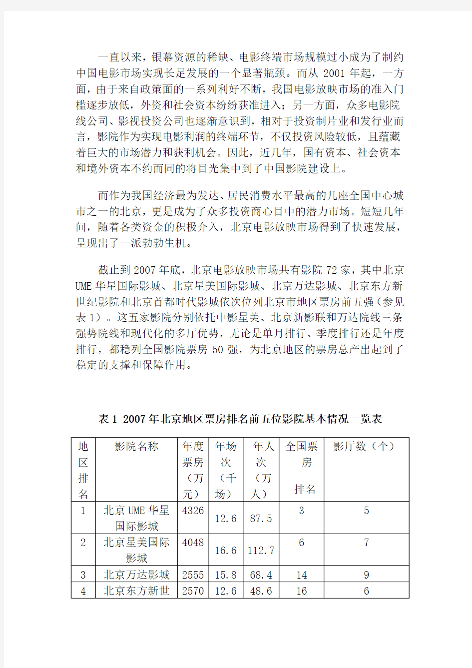 北京影院经营现状与发展策略