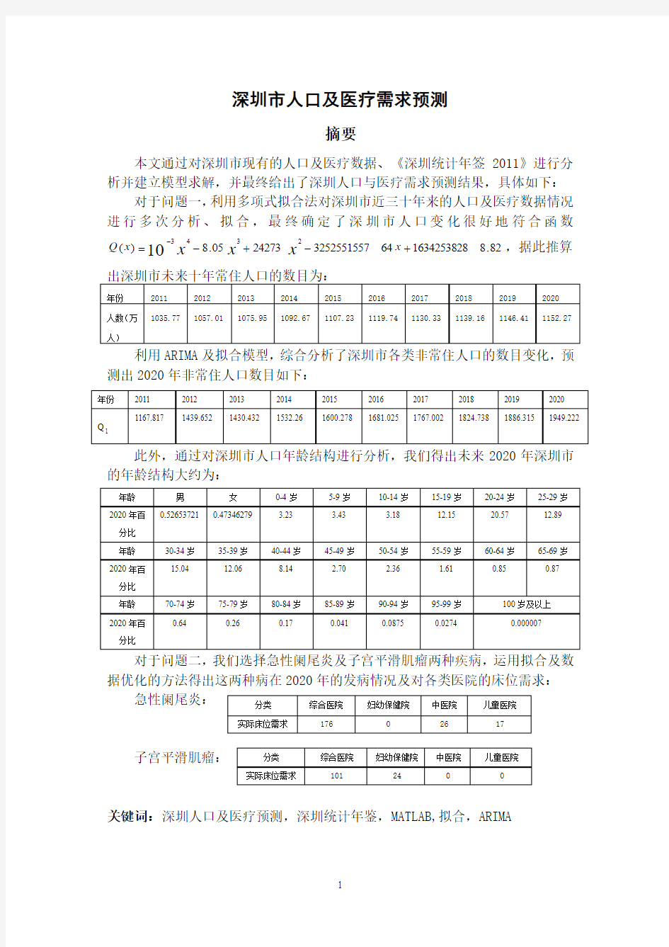 深圳杯数学建模竞赛论文--深圳市人口与医疗需求预测
