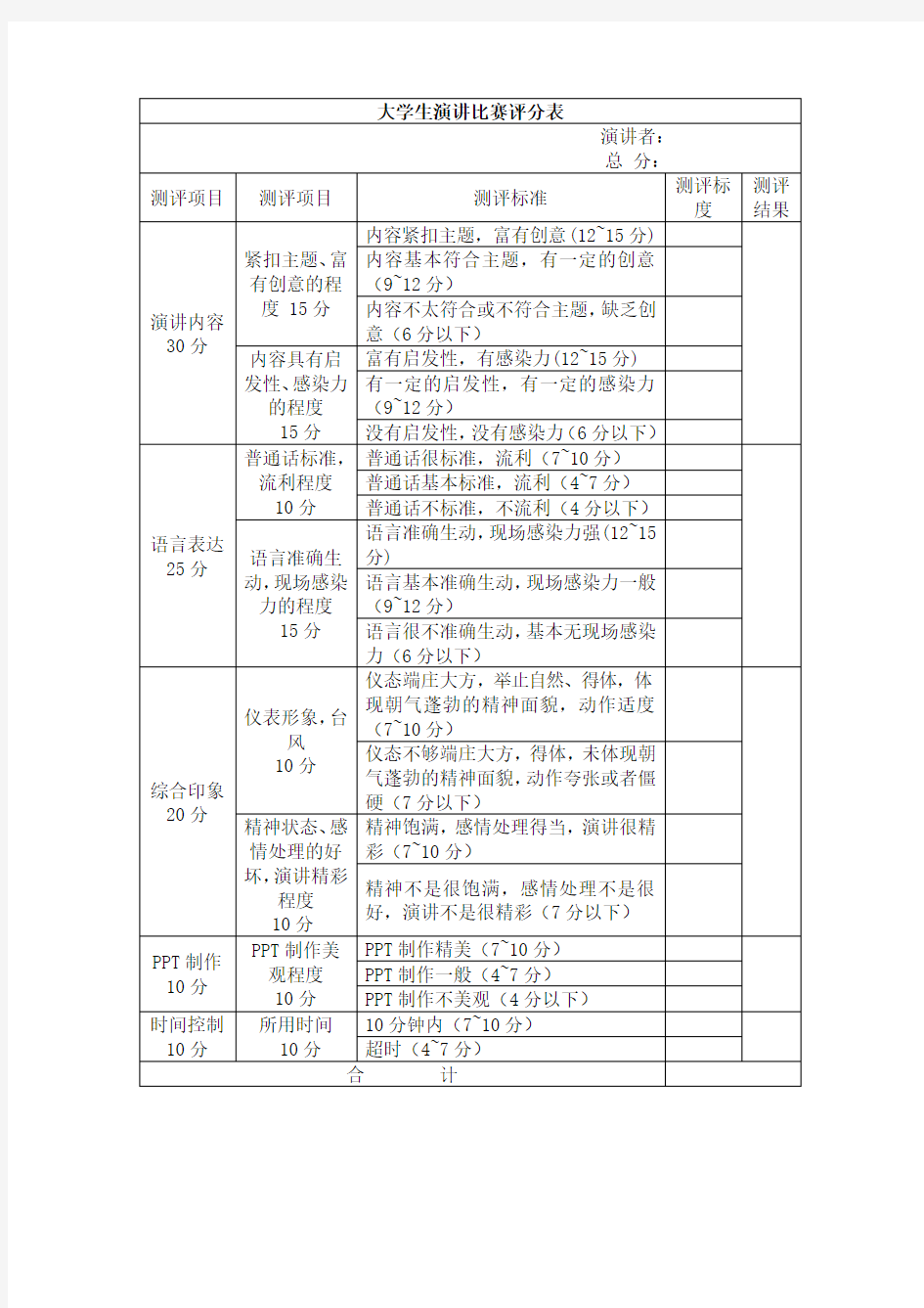 大学生演讲比赛评分表