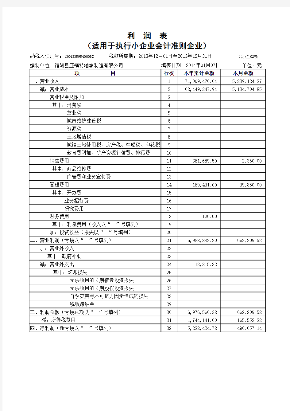 2013年最新小企业会计准则(利润表)