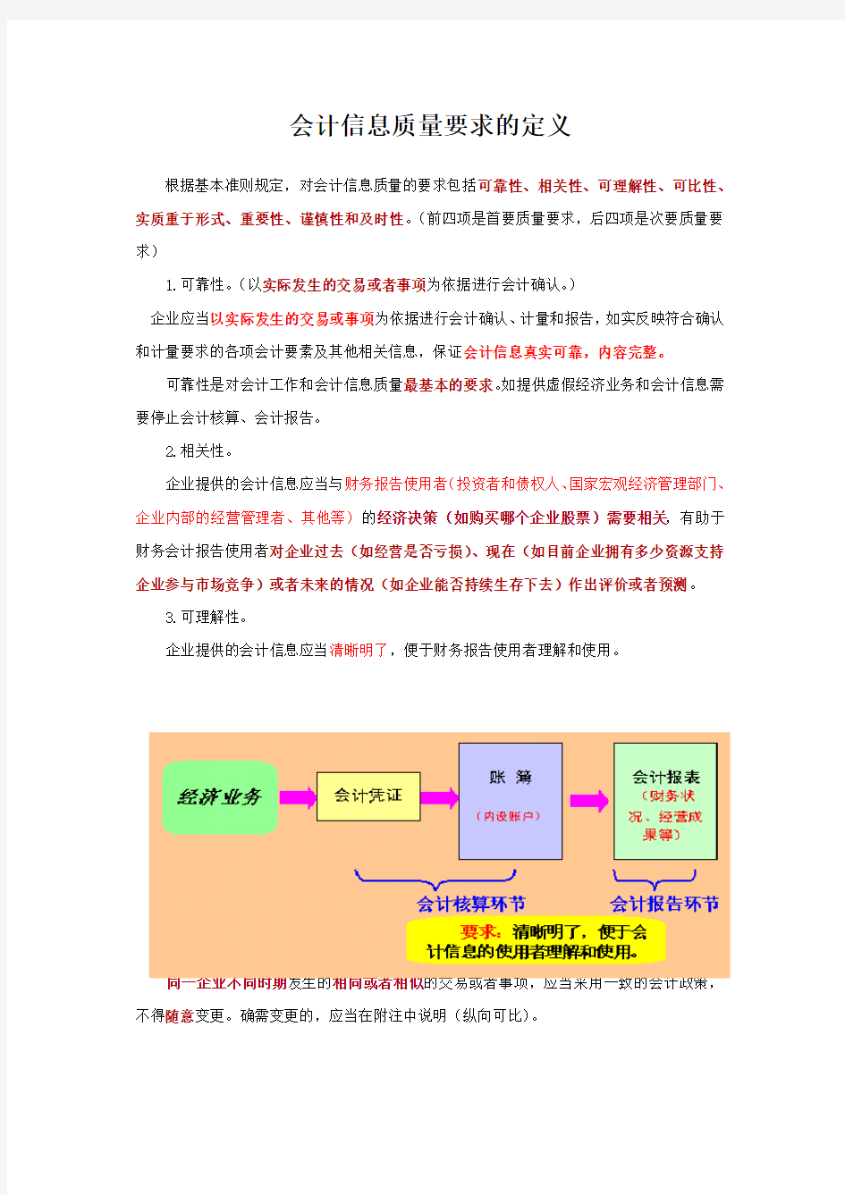 会计信息八大原则