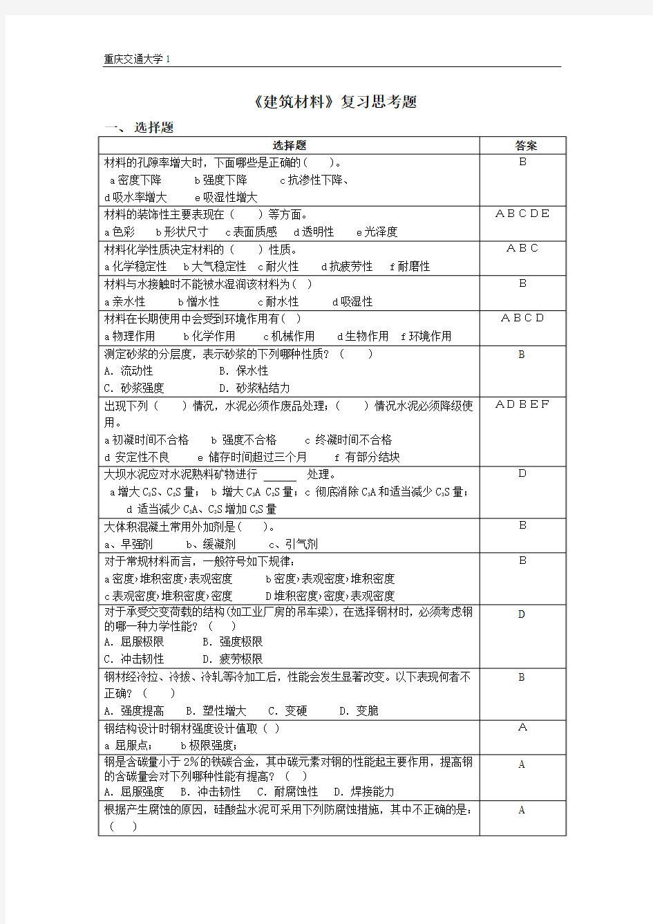 建筑材料复习思考题