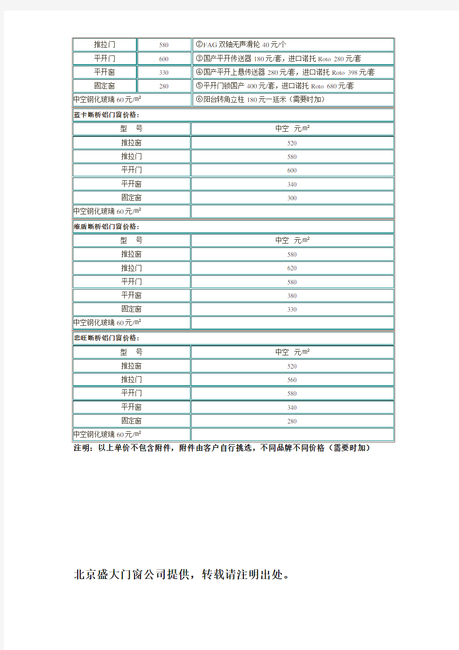 最全断桥铝门窗价格表