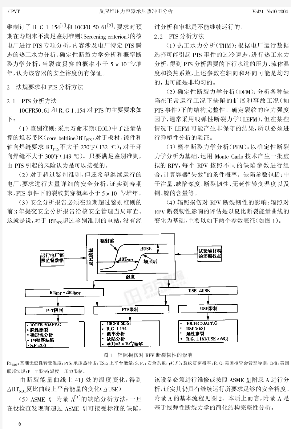 反应堆压力容器承压热冲击分析