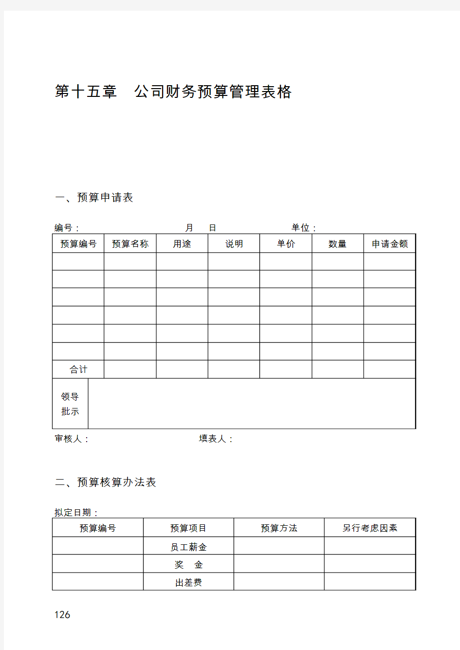 公司财务预算管理表格