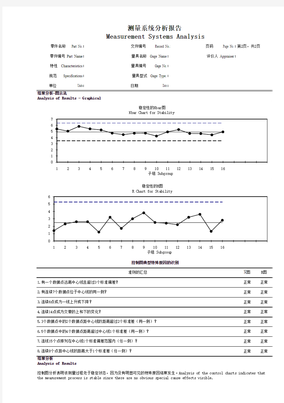 测量系统分析报告MSA五性