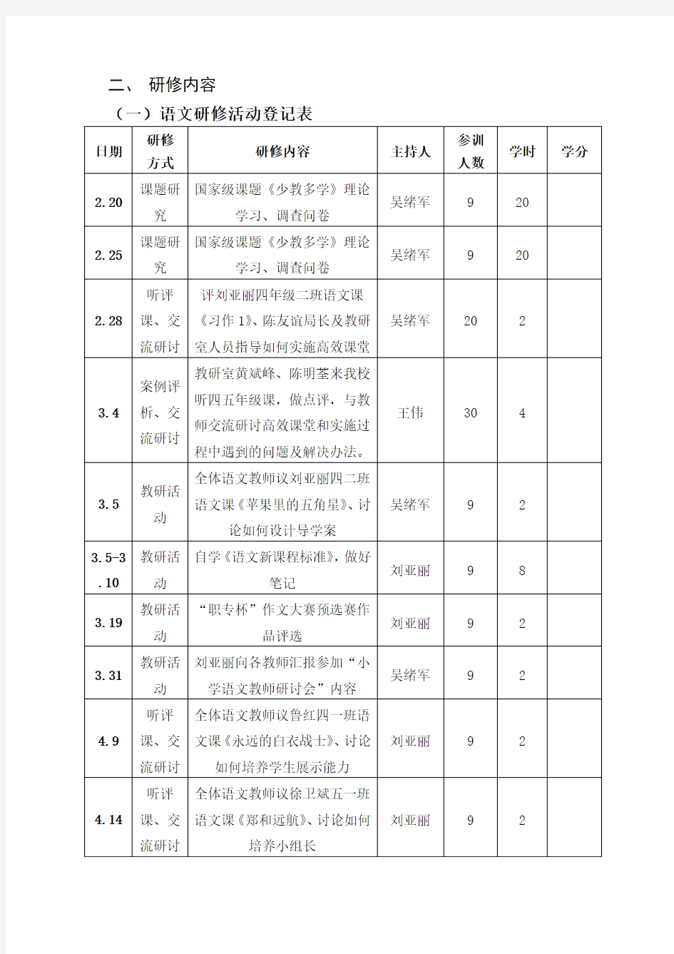 语文教研组研修活动记录