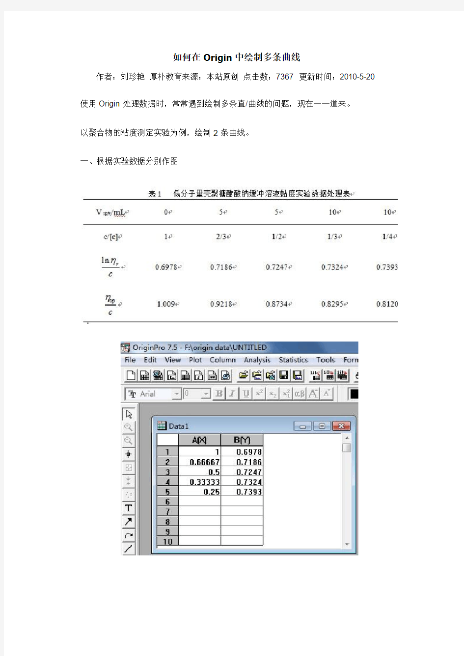 如何在Origin中绘制多条曲线