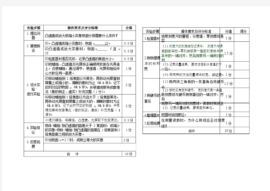 2016实验操作考试评分标准