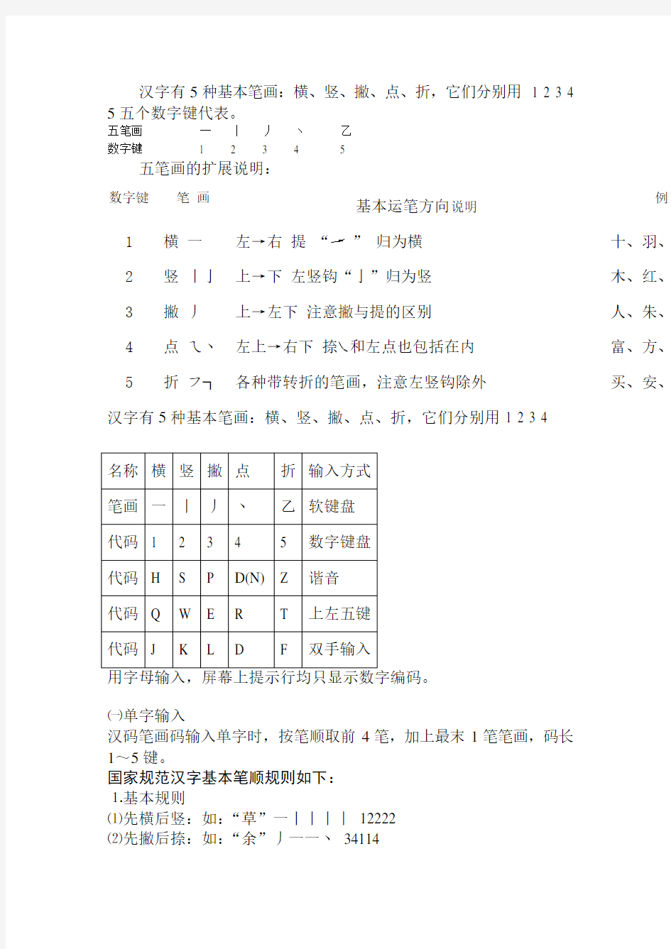 汉字有5种基本笔画