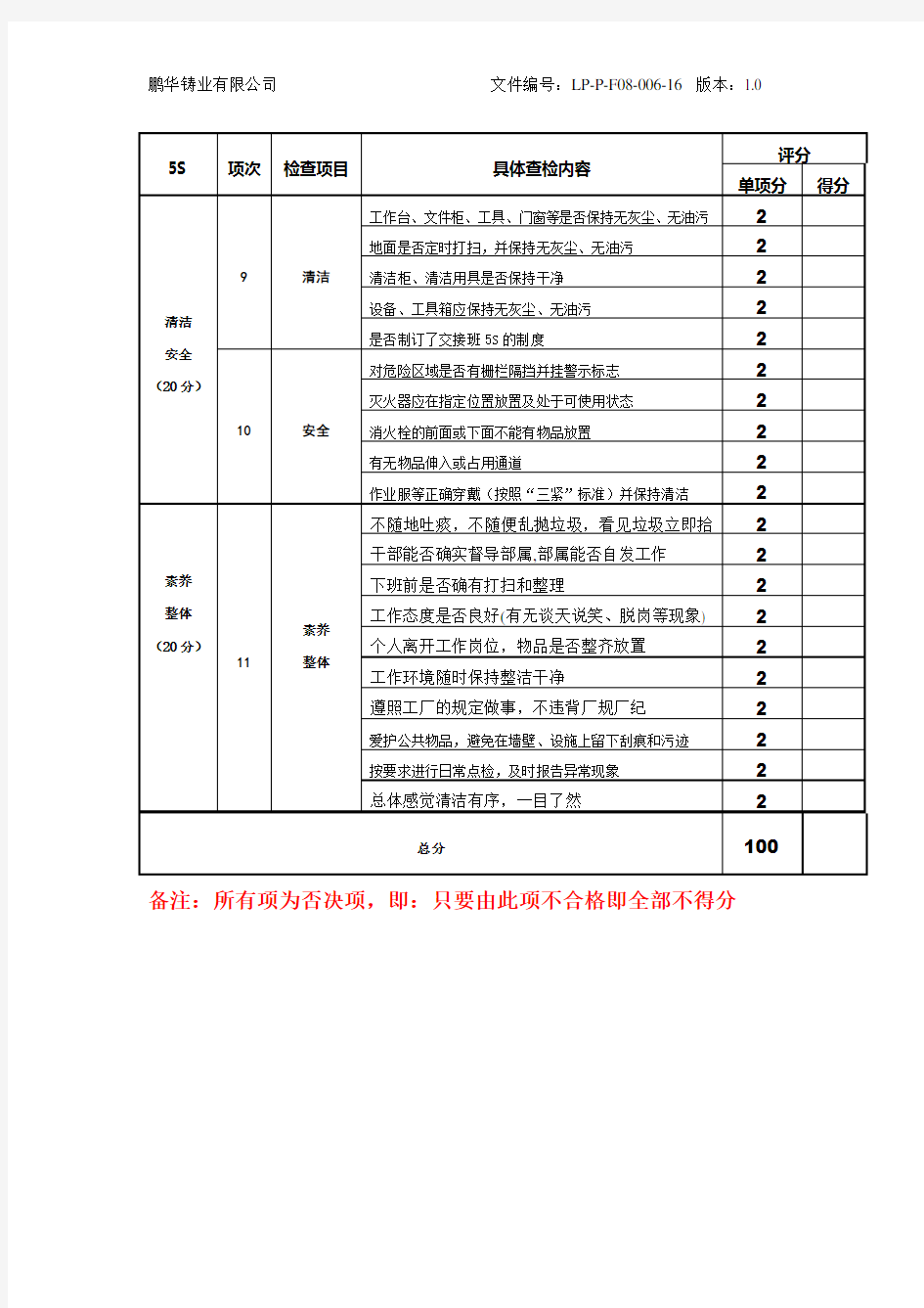 工厂5S评分标准