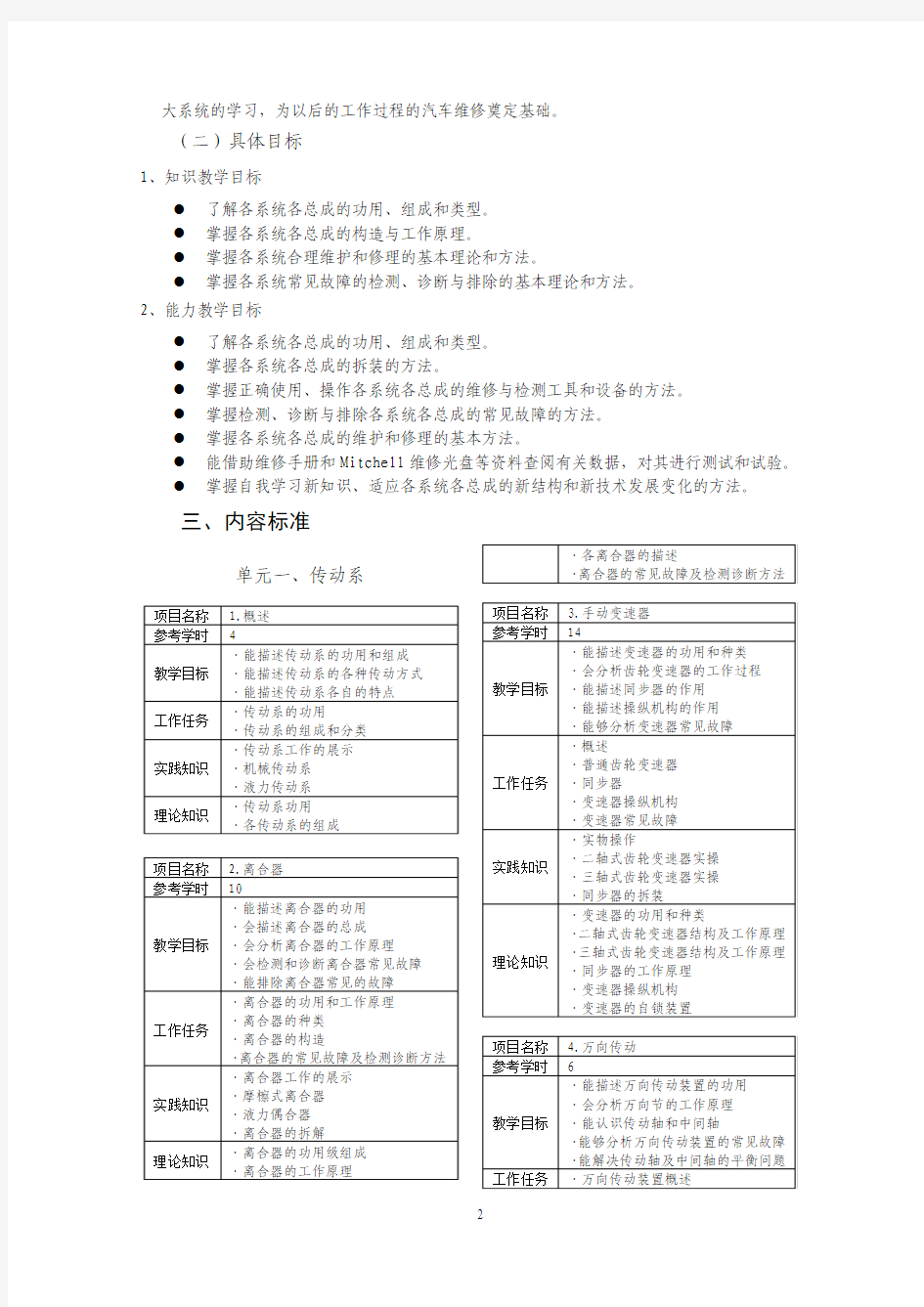 《汽车底盘构造与维修》课程标准