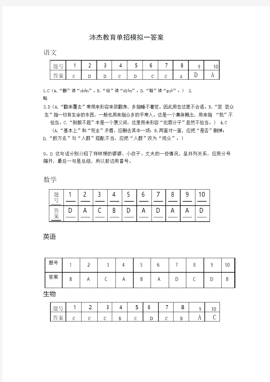 2015重庆高职单招模拟试卷一答案.pdf