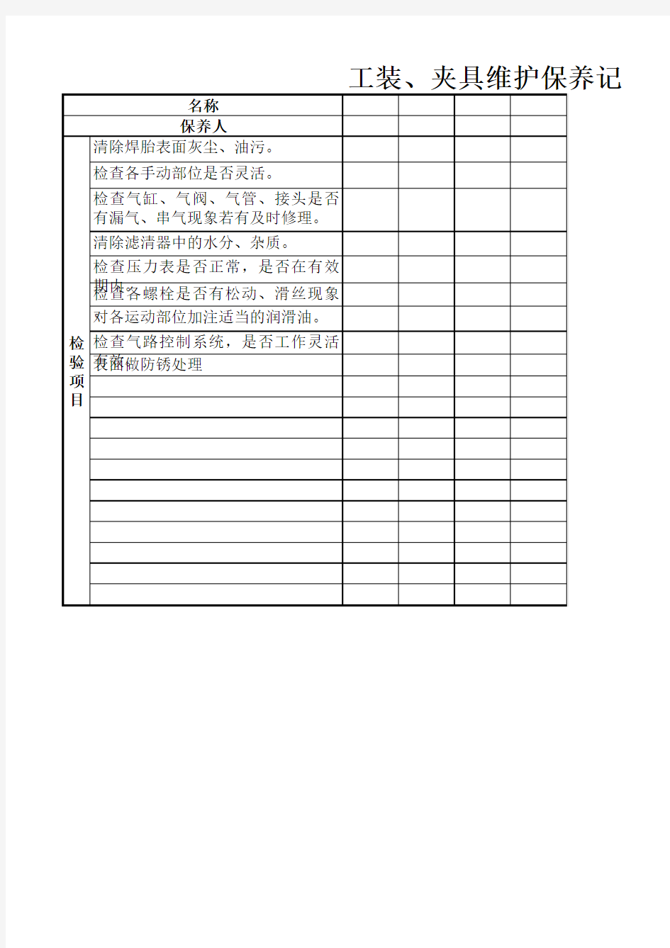 工装、夹具维护保养记录表