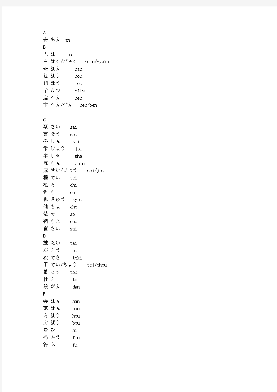 日语中常见中文姓氏的读法