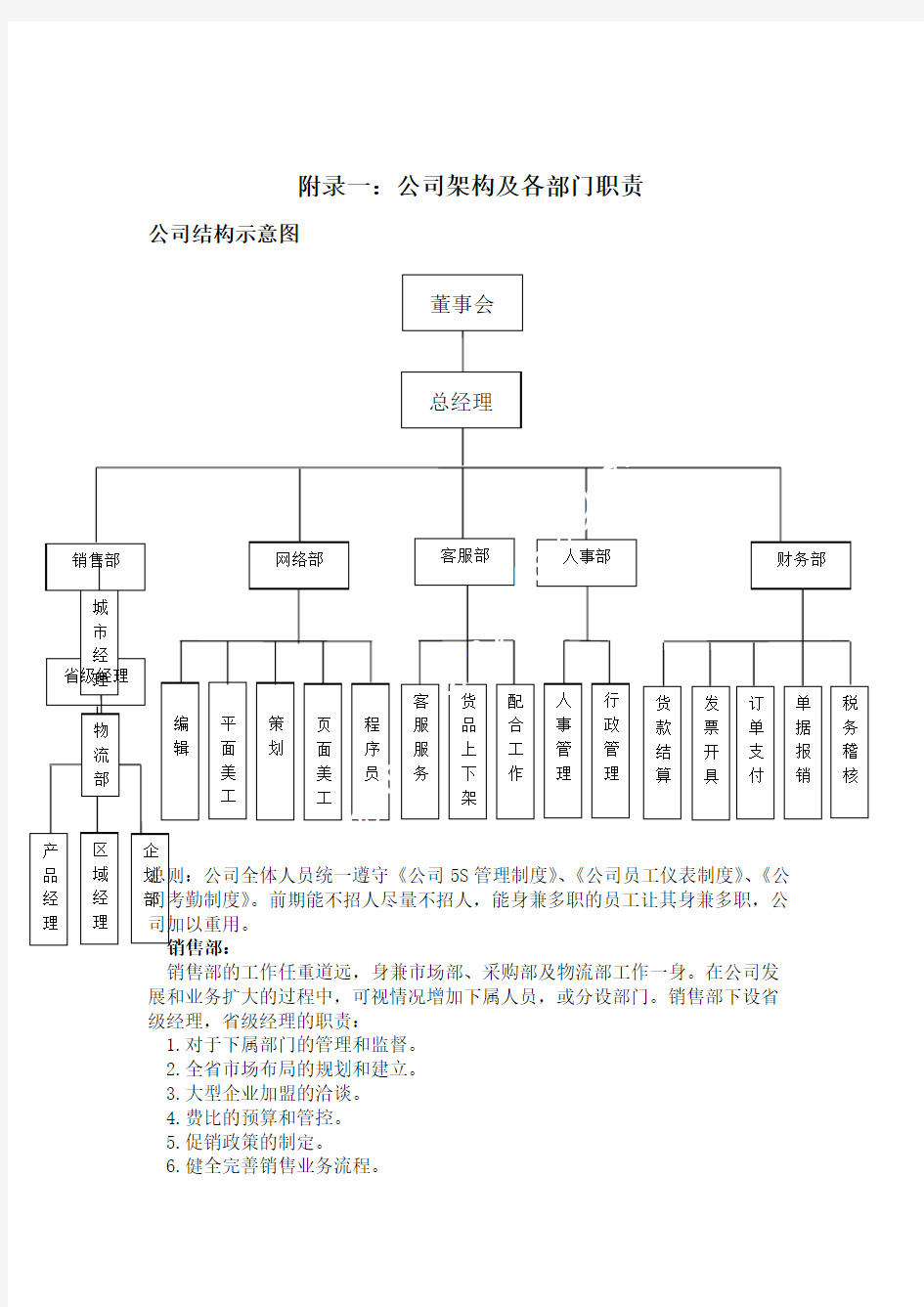 网络公司架构及各部门职责