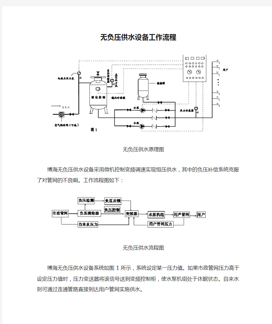 无负压供水设备工作流程