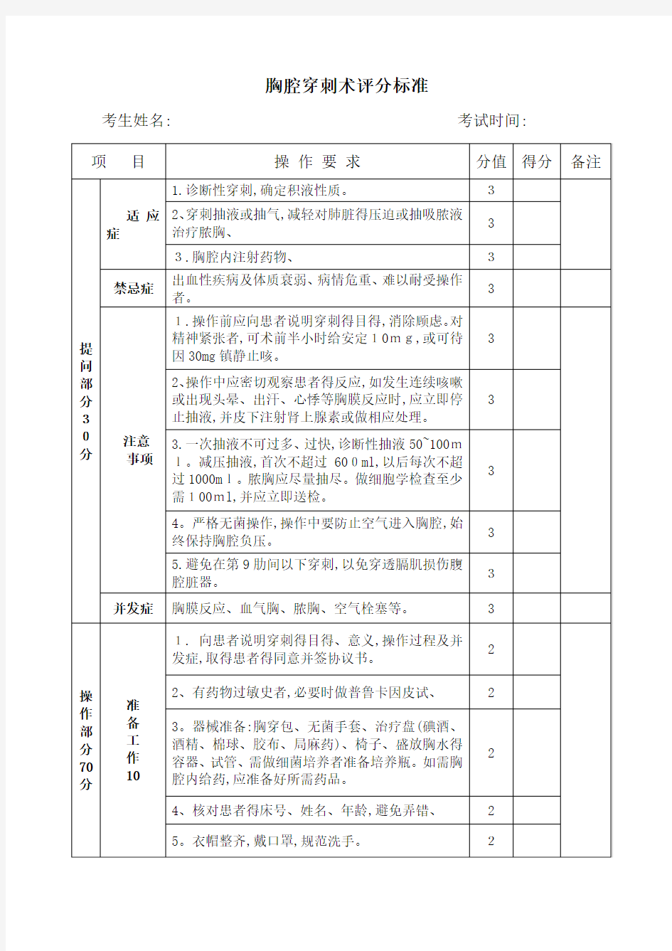 四大穿刺术评分标准