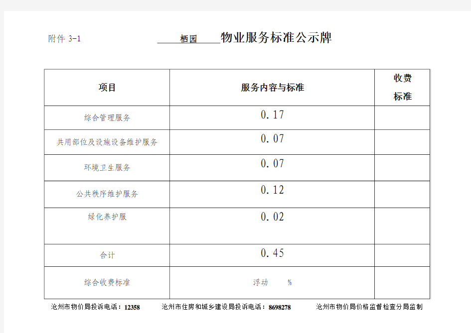 物业服务标准公示牌