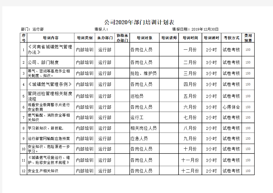 部门年度培训计划表